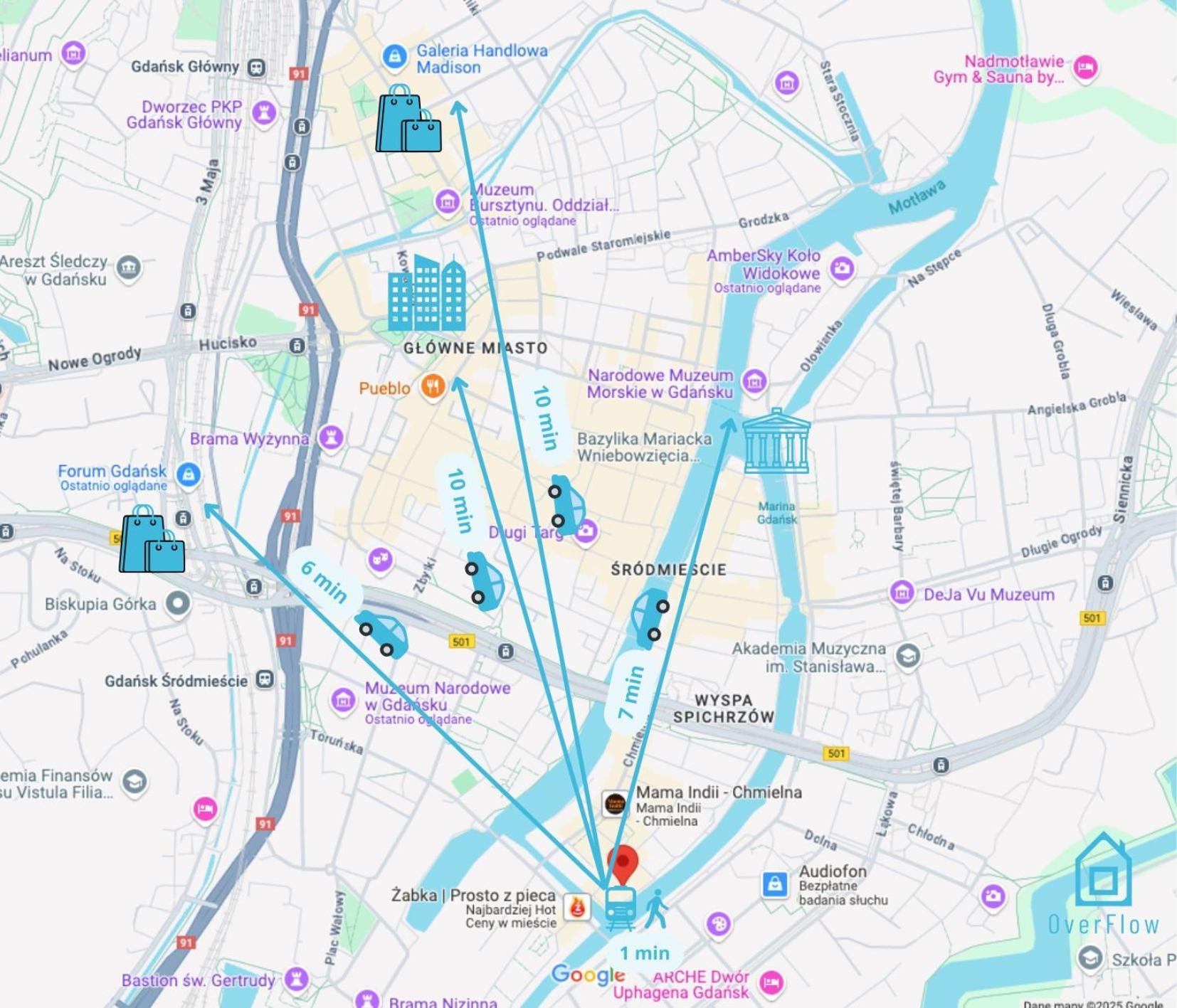 Hub Room - Charming Place, 5 Minutes To Gdansk Old Town מראה חיצוני תמונה